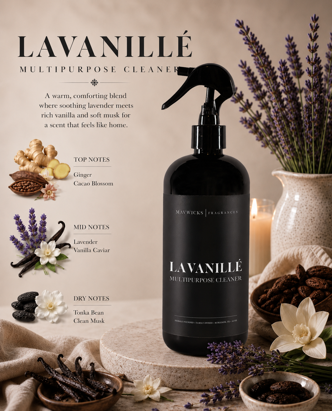 Mavwicks Multipurpose Cleaner